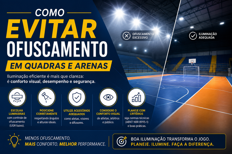 Como-Evitar-Ofuscamento-em-Quadras-e-Arenas