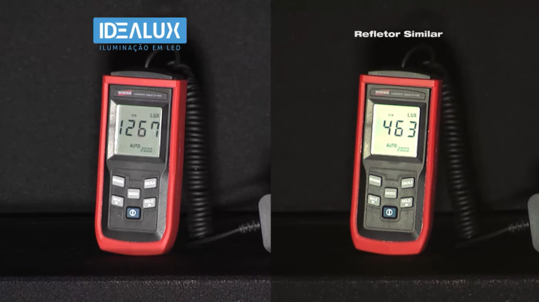 Comparativo de luminosidade entre refletor Idealux e opções genéricas