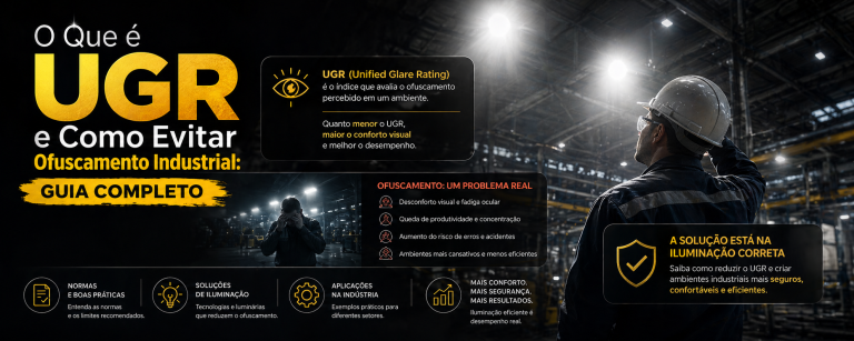 O Que é UGR e Como Evitar Ofuscamento Industrial