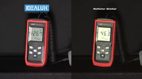 Comparativo de luminosidade entre refletor Idealux e opções genéricas
