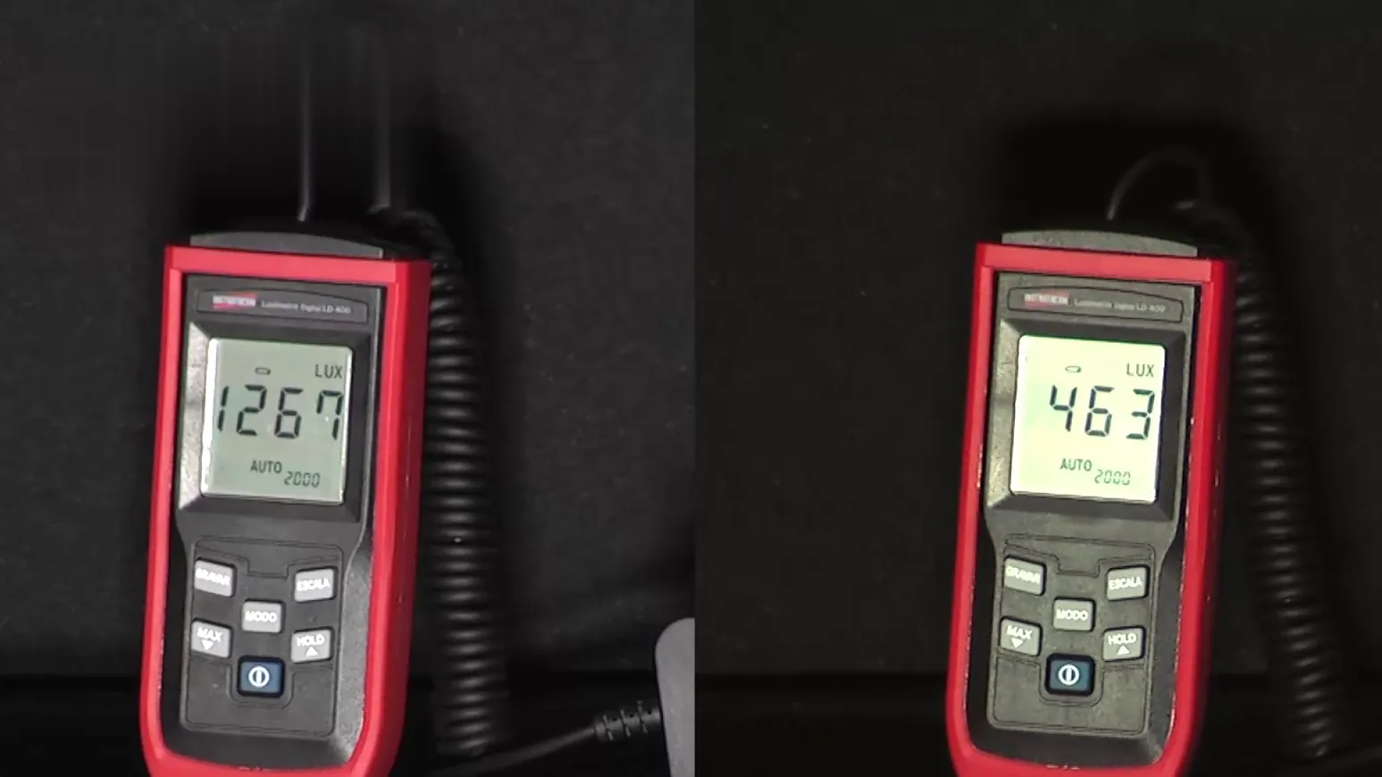Luxímetros lado a lado: Idealux 100 W com 1.267 lux e refletor genérico 300 W com 463 lux